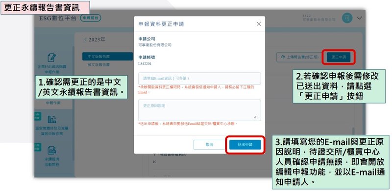 永續報告書申請更正