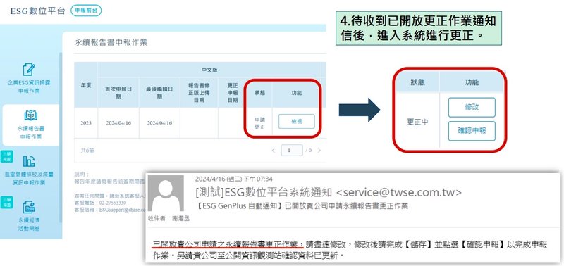 永續報告書申請更正