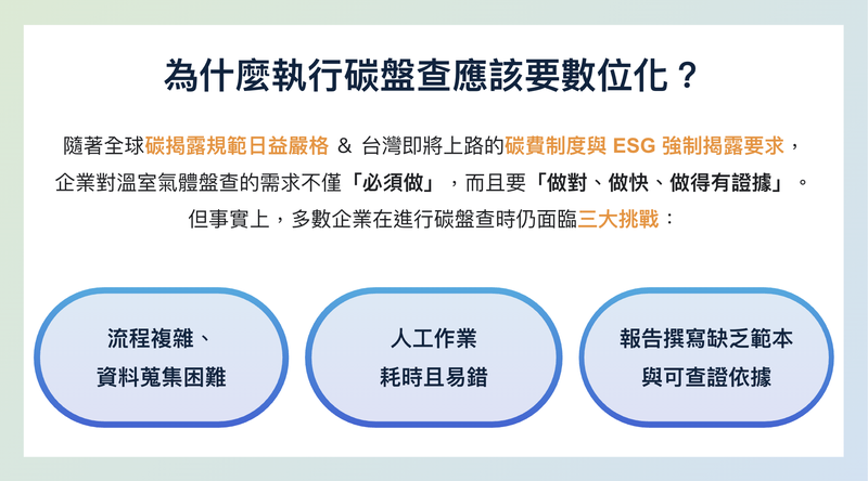 為什麼執行碳盤查應該要數位化？