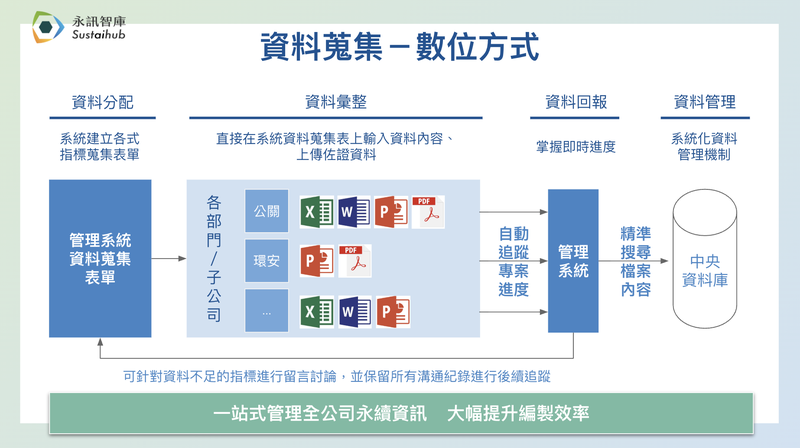 截圖 2025-08-20 上午2.05.32
