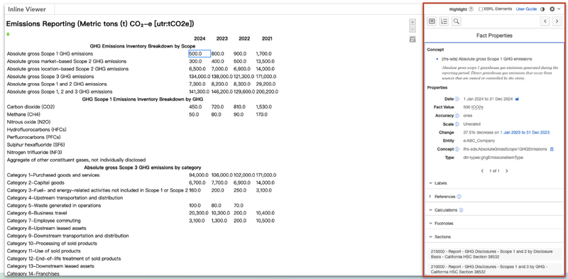 Create a Digital Corporate GHG Emissions Report