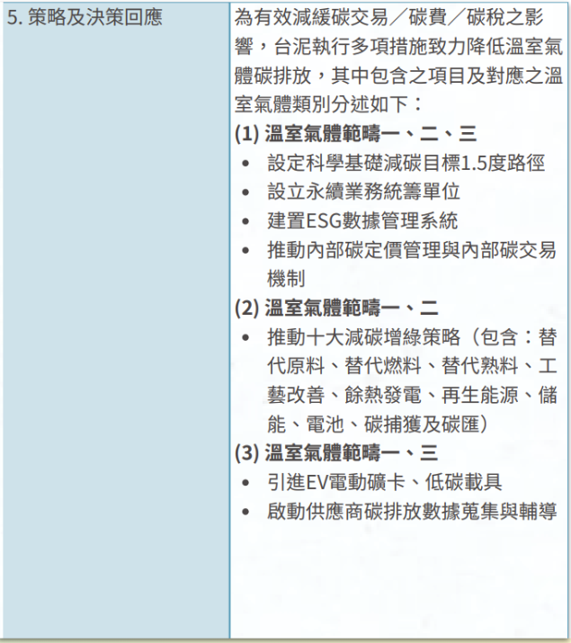 台灣水泥 113 年度年報 S1 策略 因應策略