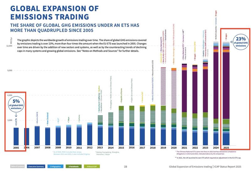 Screenshot 2025-08-26 at 10.37.00