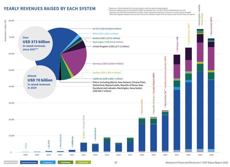 Screenshot 2025-08-26 at 10.40.05