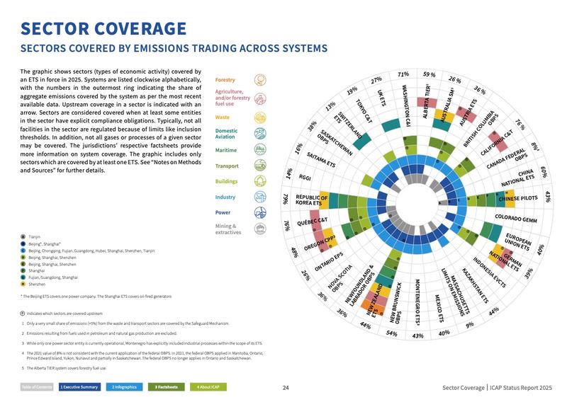 Screenshot 2025-08-26 at 11.03.39