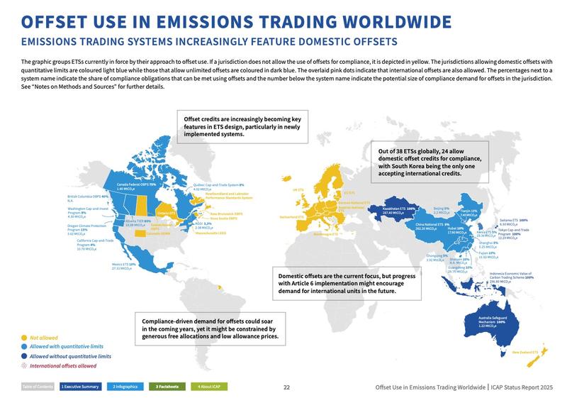 Screenshot 2025-08-26 at 11.11.29