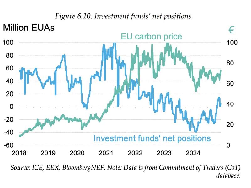 Screenshot 2025-08-26 at 12.08.49