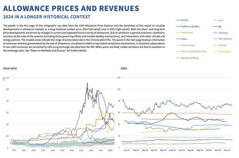 Screenshot 2025-08-26 at 13.00.33