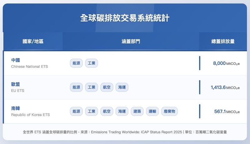 Screenshot 2025-08-27 at 09.39.42