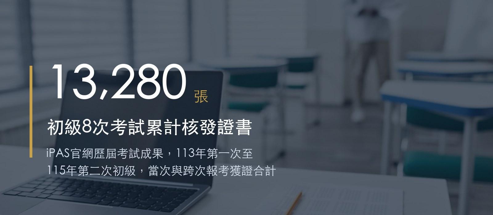 照片字卡:考場桌上的筆電與答案卡,配數字13,280張,說明iPAS淨零碳規劃管理師初級8次考試累計核發證書數