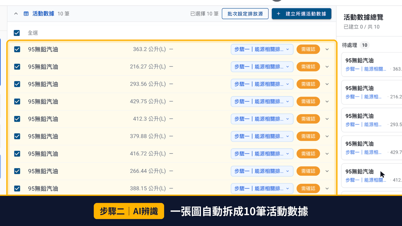 DCarbon AI Studio畫面：一張加油單據被辨識成10筆95無鉛汽油活動數據，每筆標示需確認