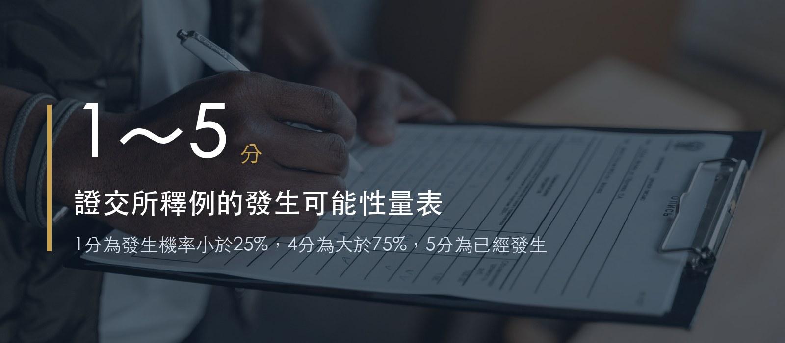 證交所釋例的發生可能性量表:1分機率小於25%,5分為已經發生